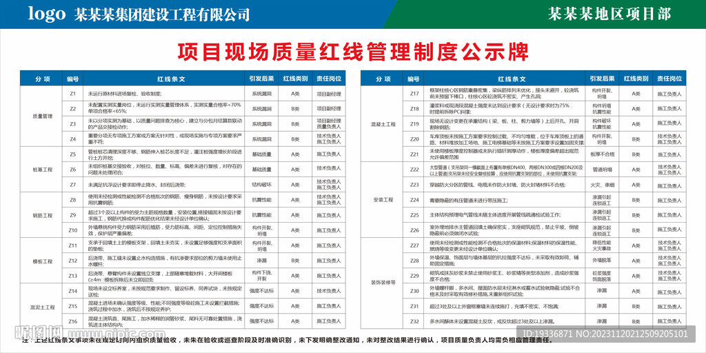 項(xiàng)目現(xiàn)場質(zhì)量紅線管理制度公示牌