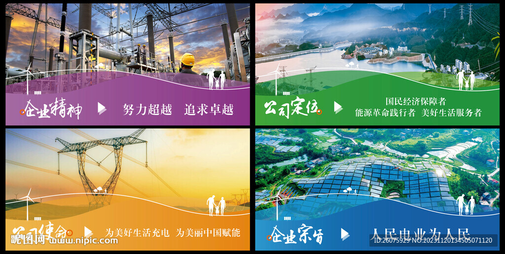 電網(wǎng)展板