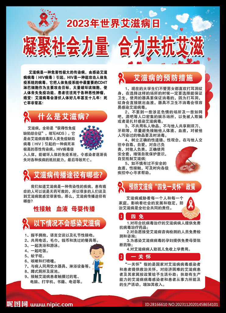 世界艾滋病日海報(bào)