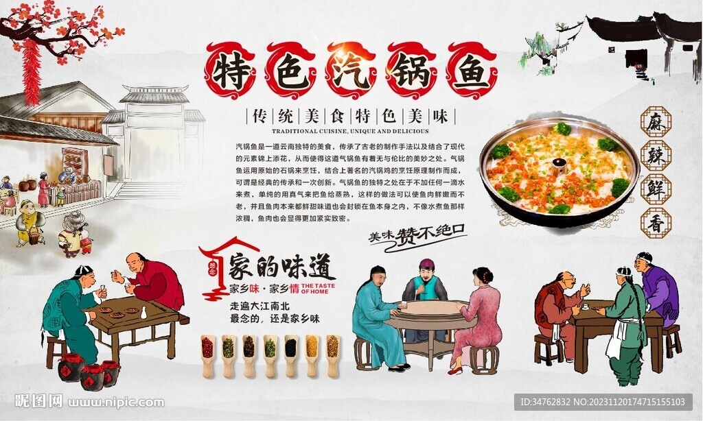 汽鍋魚背景