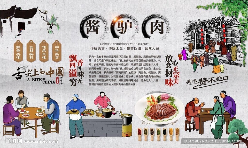 醬驢肉背景