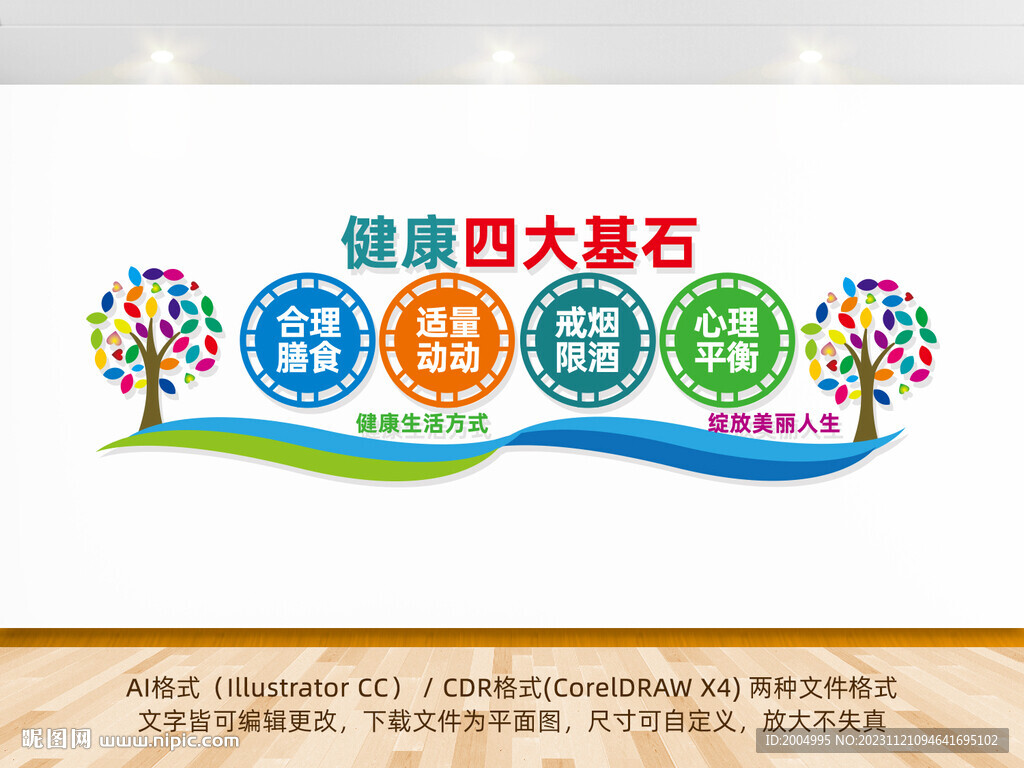 健康四大基石