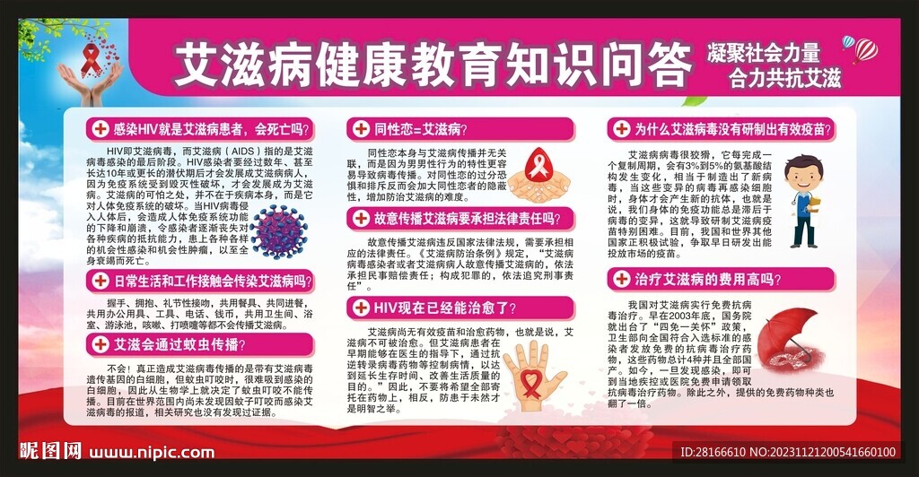 世界艾滋病日宣傳欄