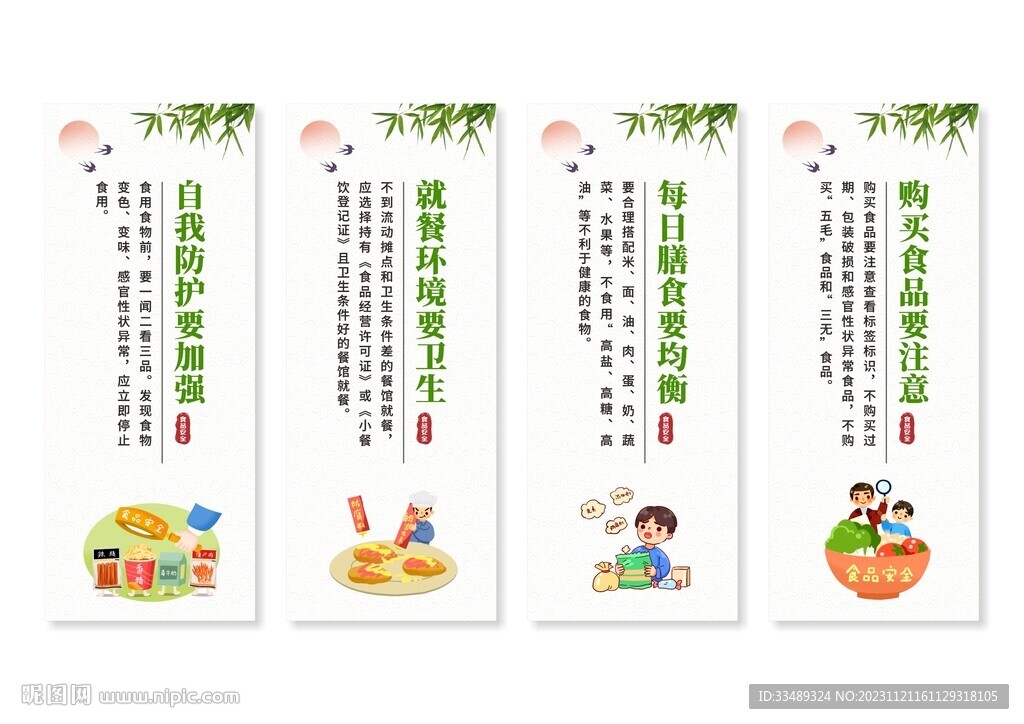 食品安全掛畫