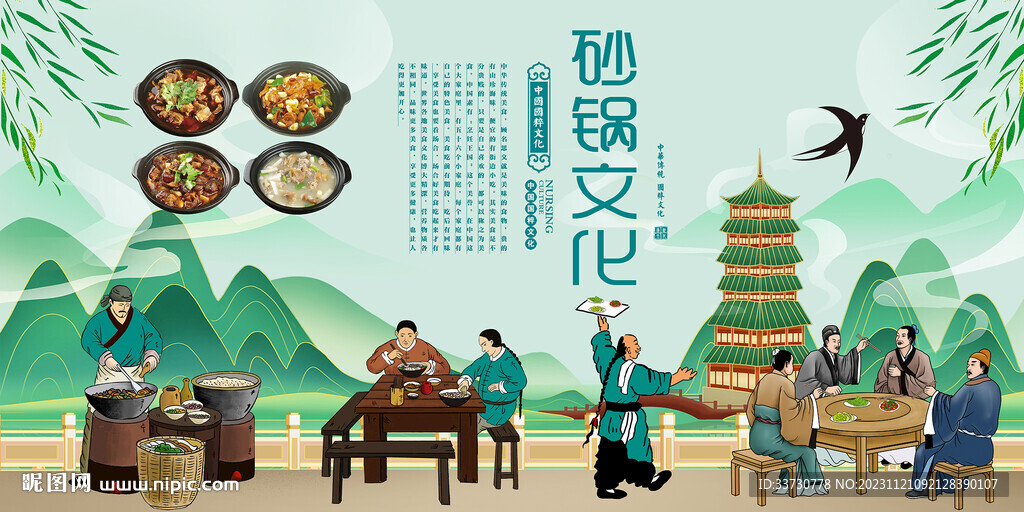 砂鍋文化
