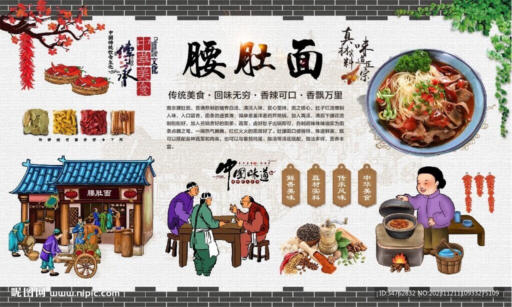腰肚面背景