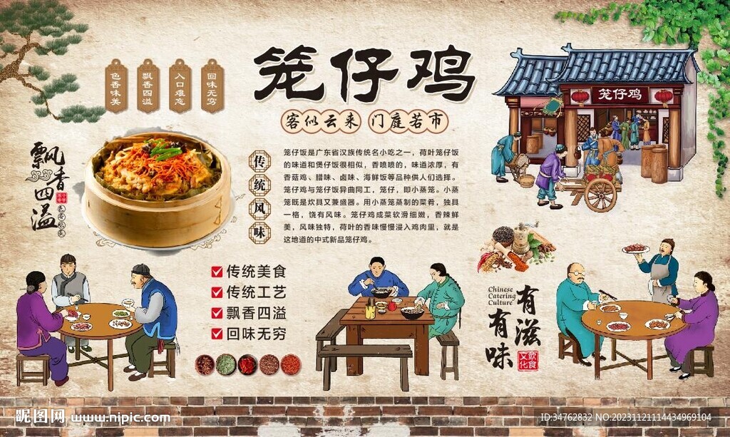 籠仔雞背景