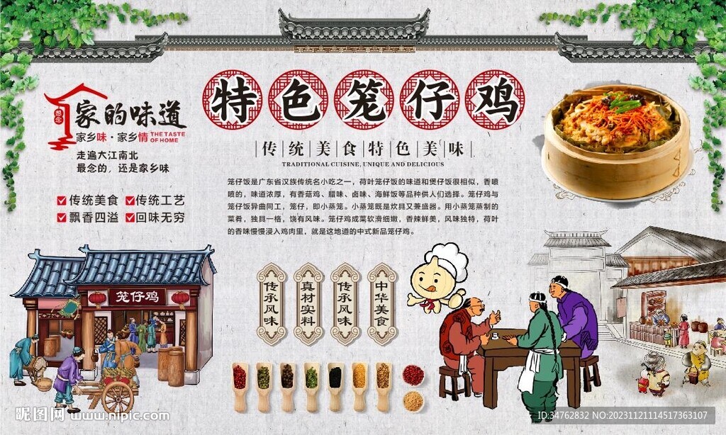 籠仔雞背景