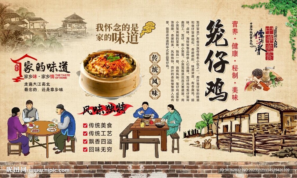 籠仔雞背景