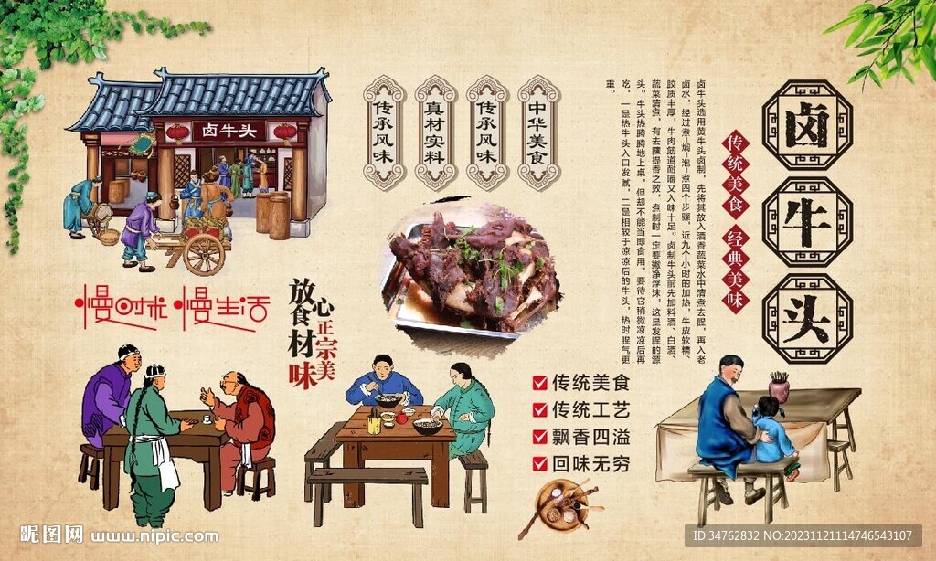 鹵牛頭背景