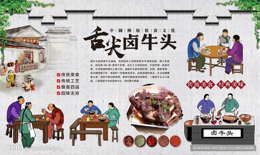 鹵牛頭背景