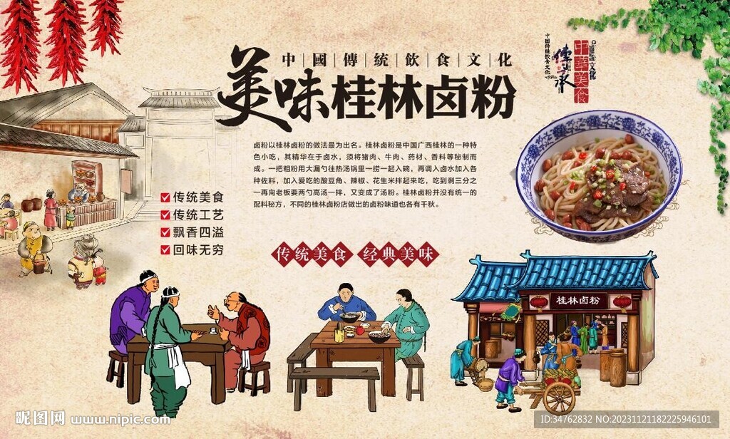 桂林鹵粉背景