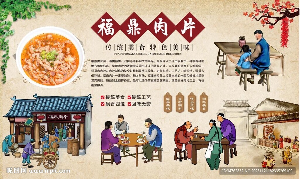 福鼎肉片背景