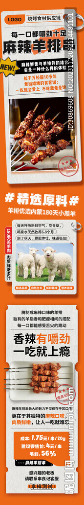麻辣羊排串長圖