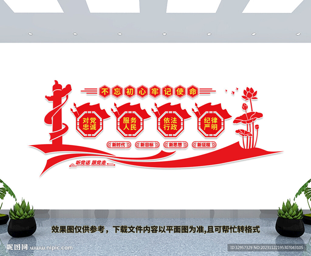 對黨忠誠服務(wù)人民文化墻