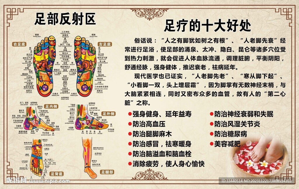 中醫(yī)經(jīng)絡(luò)足療的十大好處