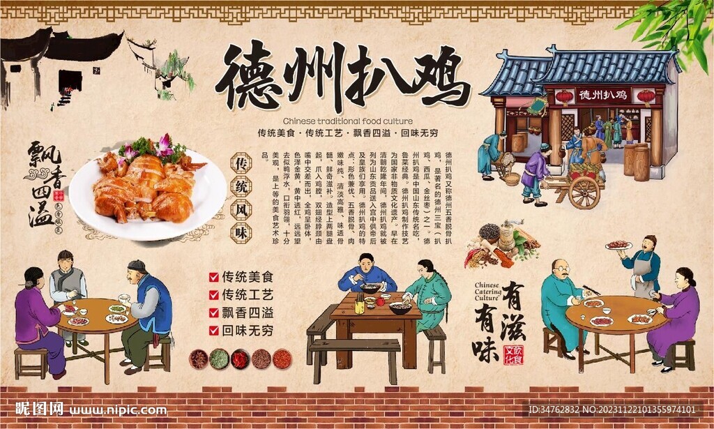 德州扒雞背景
