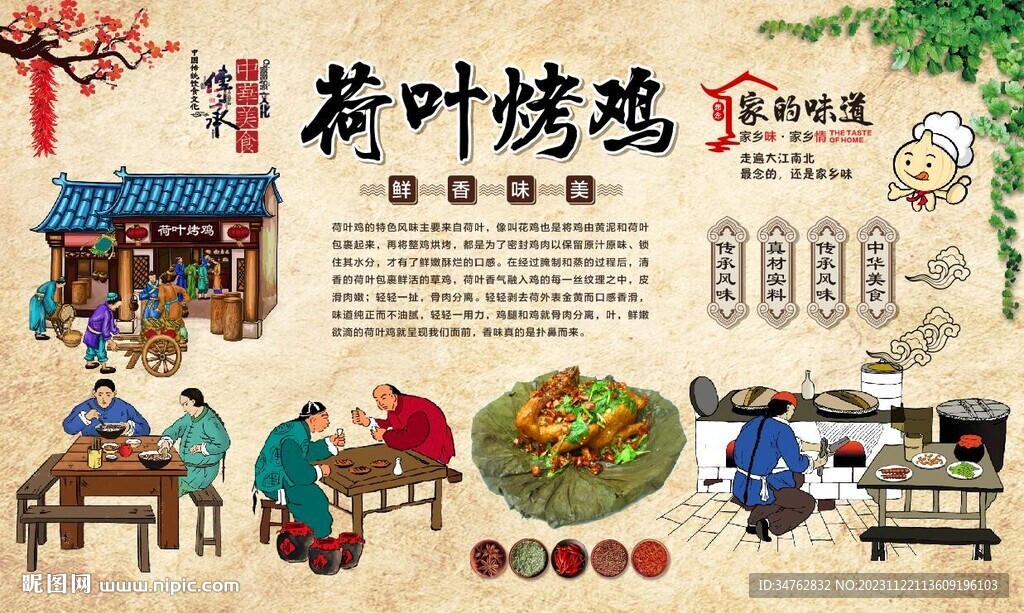 荷葉烤雞背景