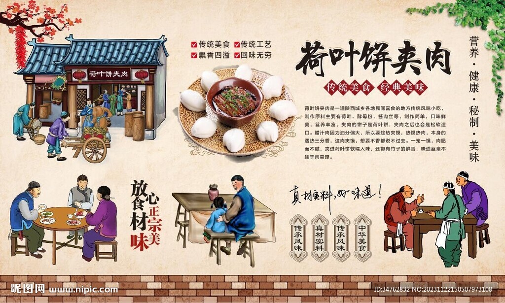 荷葉餅夾肉
