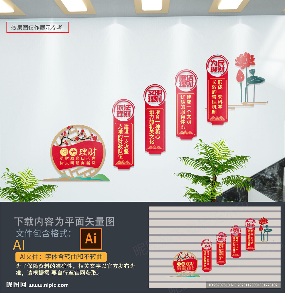 財(cái)政樓道展板