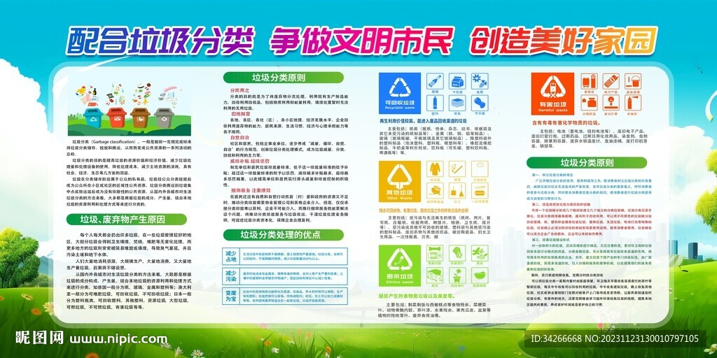 垃圾分類宣傳欄