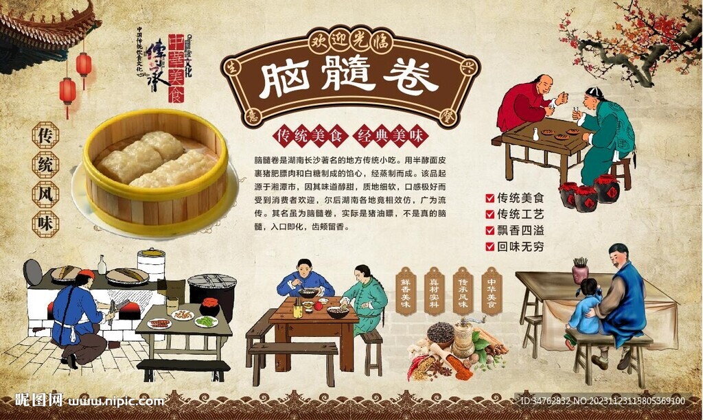 腦髓卷