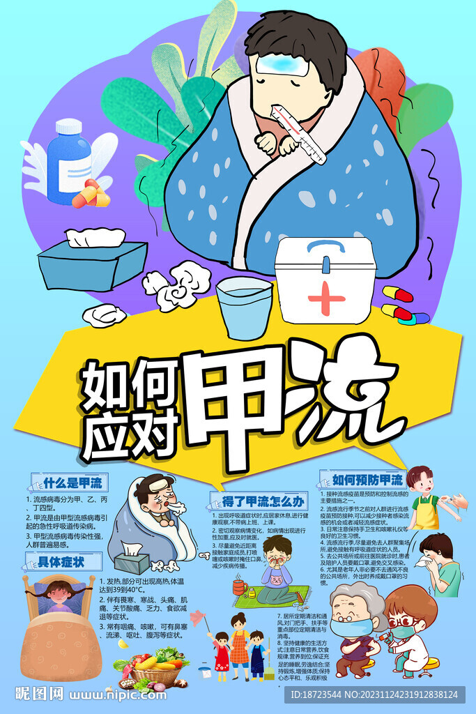 如何應(yīng)對甲流小知識