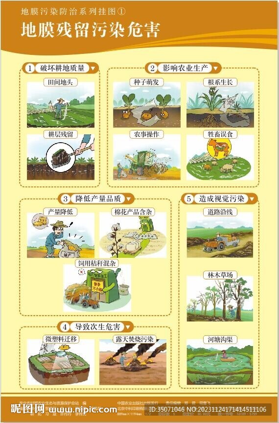 地膜殘留污染危害
