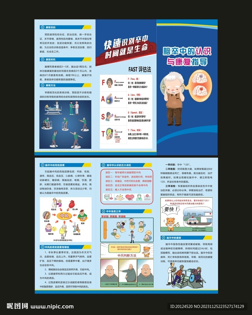 腦卒中的認(rèn)識(shí)三折頁(yè)