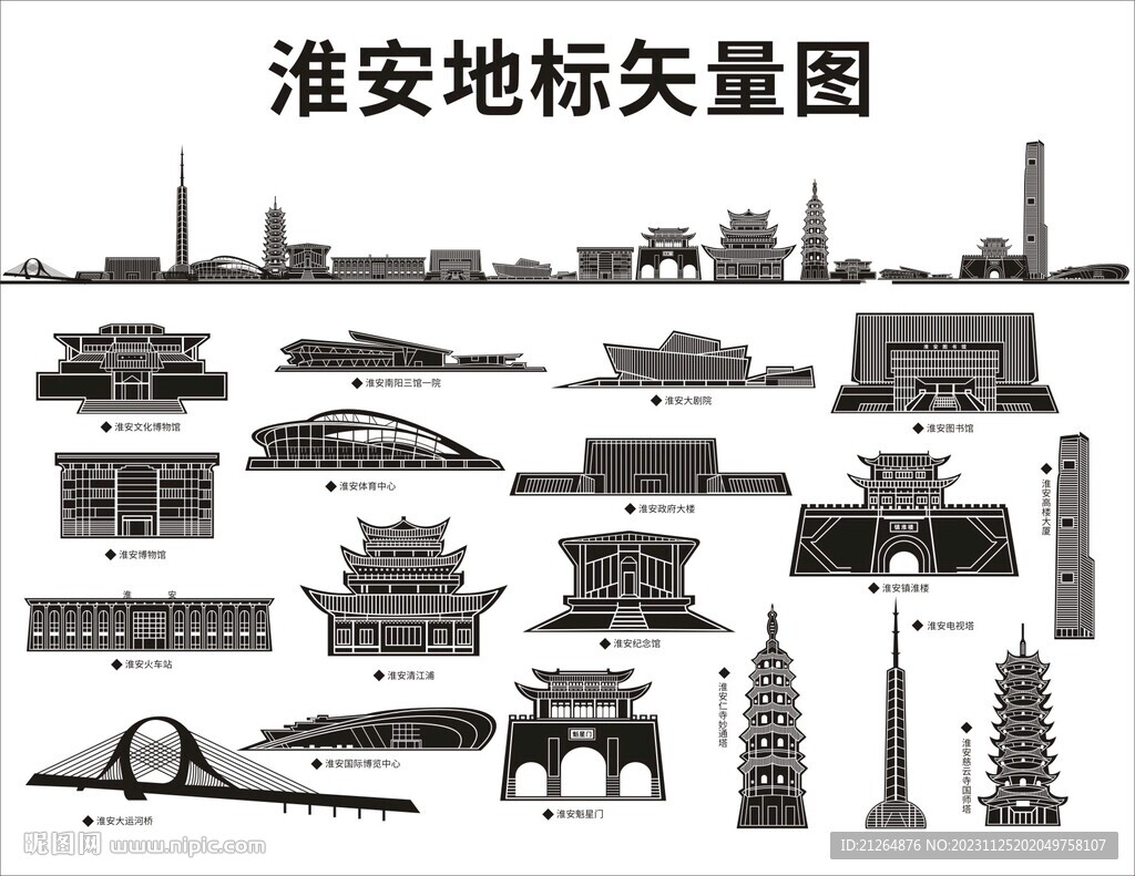淮安地標建筑描邊插畫 