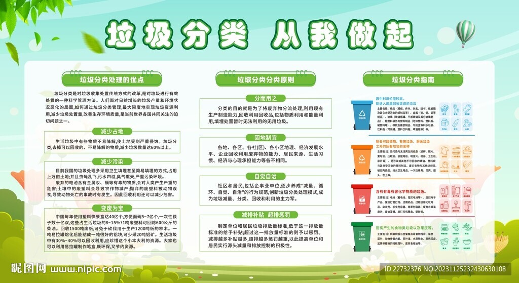 垃圾分類展板宣傳欄