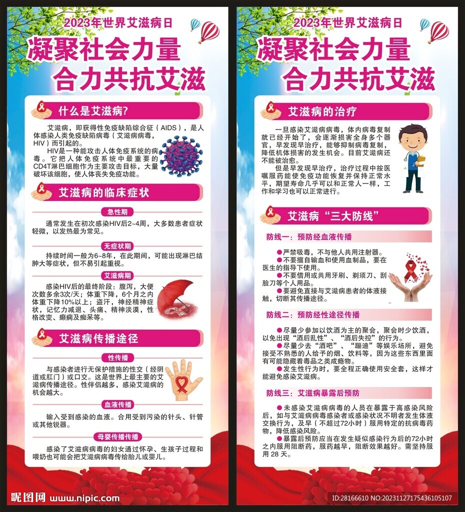 艾滋病日展架
