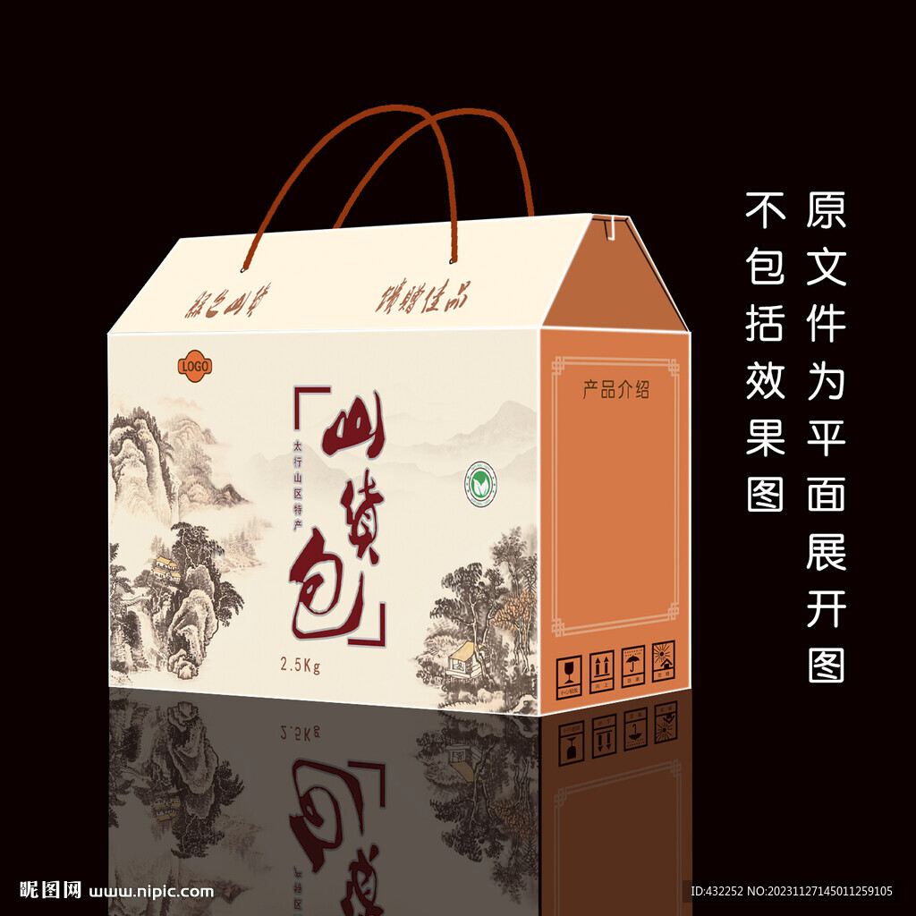 包裝箱