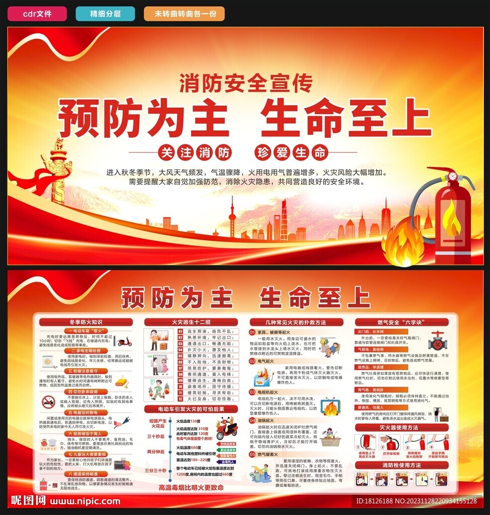 消防防火宣傳欄