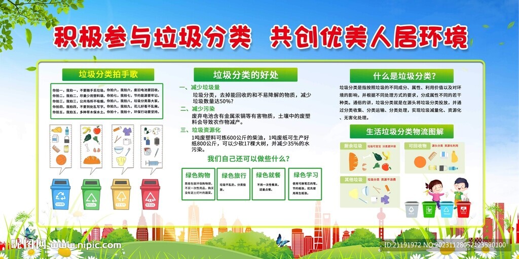 垃圾分類宣傳欄