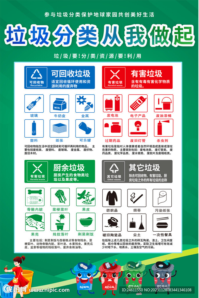 垃圾分類(lèi)海報(bào)