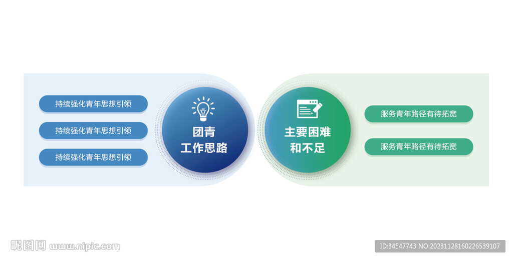 邏輯圖