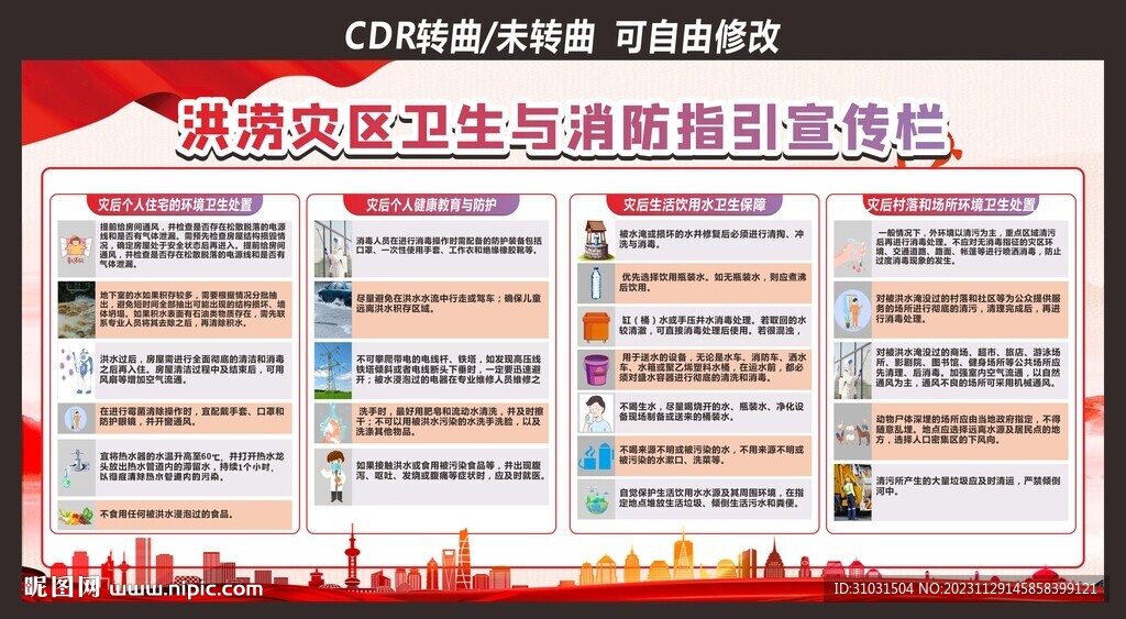 洪水災區安全指引宣傳欄