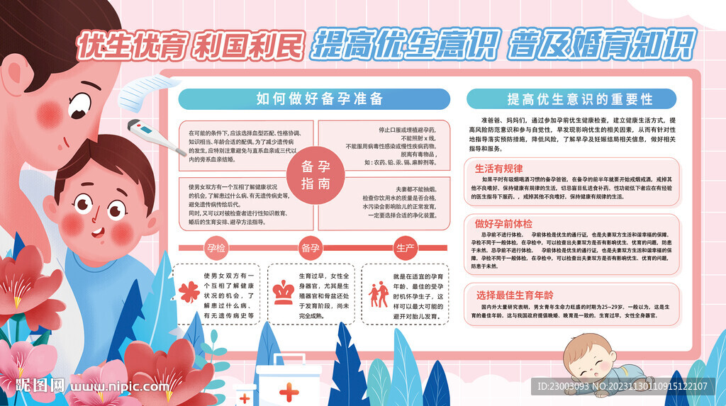 優生優育展板