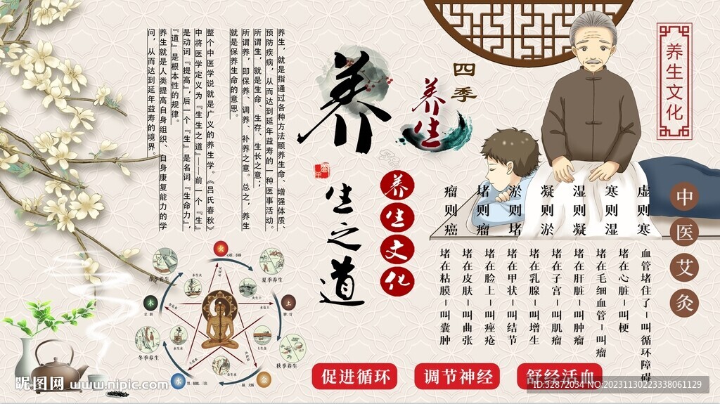 養(yǎng)生之道