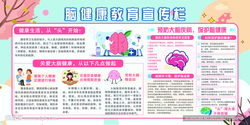 腦健康教育宣傳欄