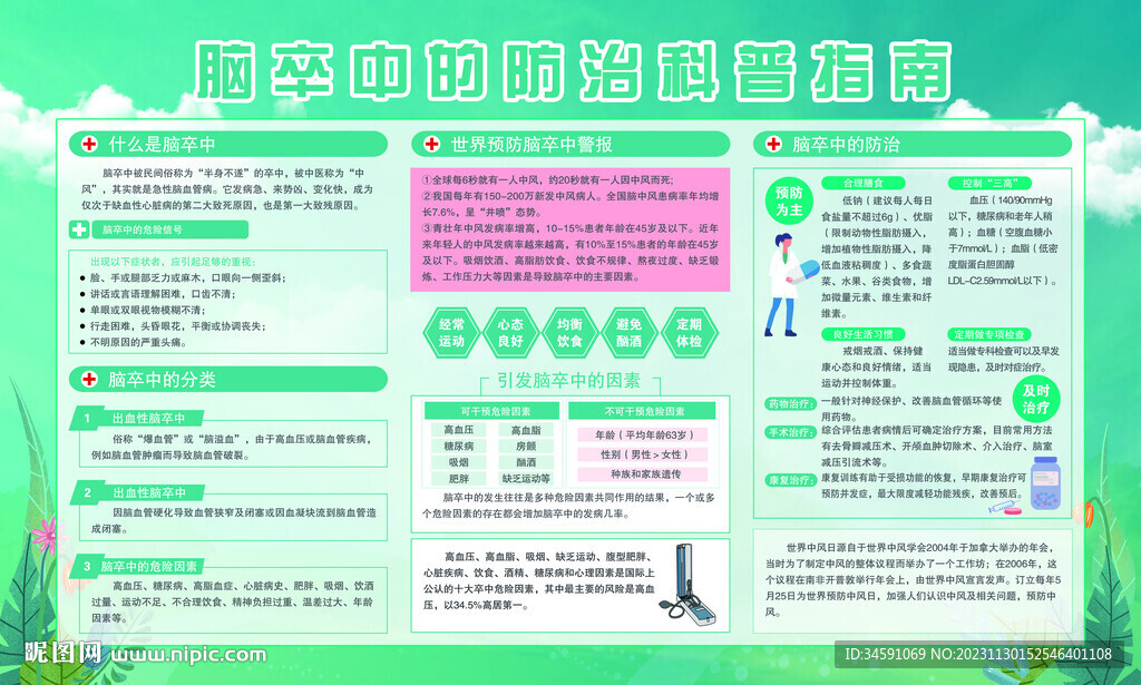 腦卒中展板