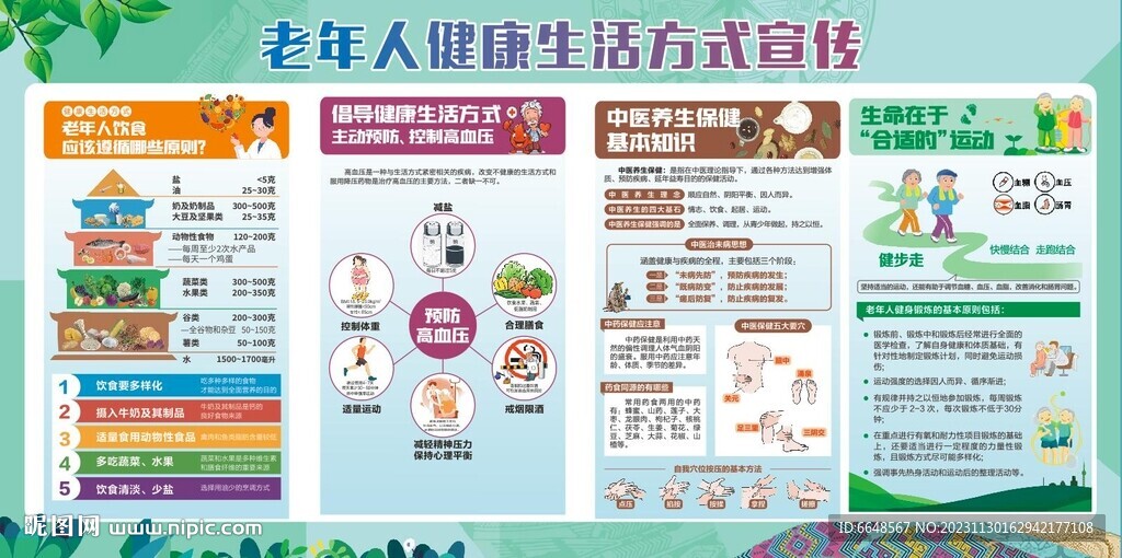 老年人健康生活方式宣傳