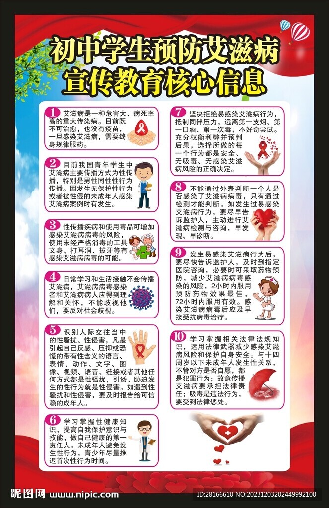 世界艾滋病日海報(bào)