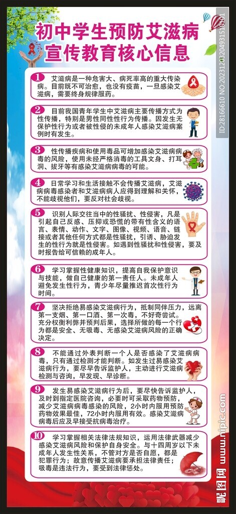 艾滋病日展架
