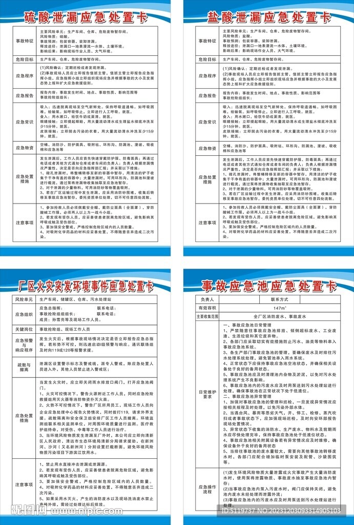泄露事故應急處置卡