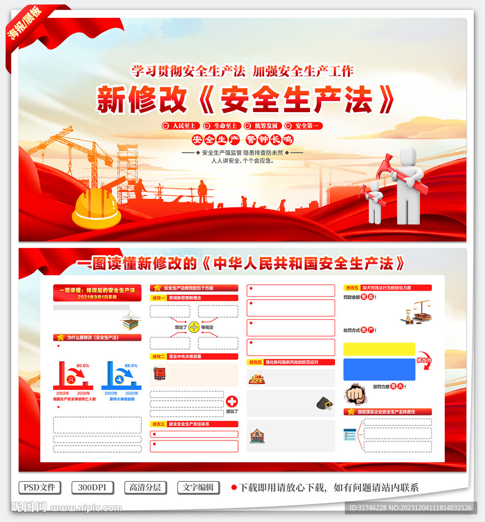 安全生產法