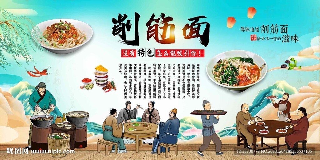 削筋面
