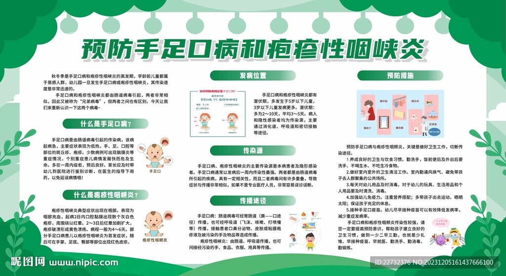 預防手足口病和皰疹性咽峽炎宣傳