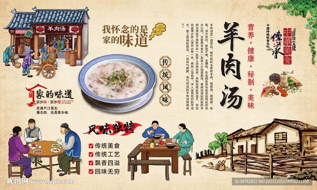 羊肉湯